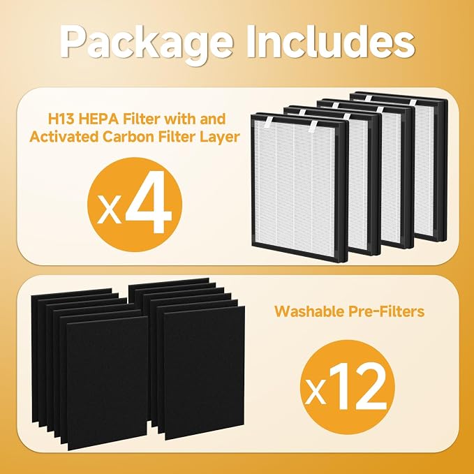 True HEPA Replacement Filter Compatible with uahpet Pet Air Purifier Slim, for Home Large Rooms, Pet Household, Includes 4 HEPA Filters and 12 Washable Pre-Filters