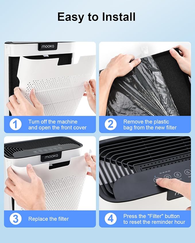 Air Purifier for Home Large Room 2200 Ft² KJ190 with Filter Replacement, MOOKA H13 True HEPA Air Purifiers Cleaner for Pets, Washable Filters, Auto Mode