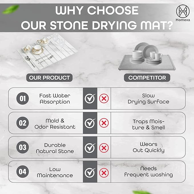 LStone Dish Drying Mat 24" x 16" – Dish Drying Stone – Large Diatomaceous Earth Drying Mat with Non-Slip Base – Quick Dry Kitchen & Bathroom Drying Pad for Dishes, Glassware & Bottles (Marbled White)