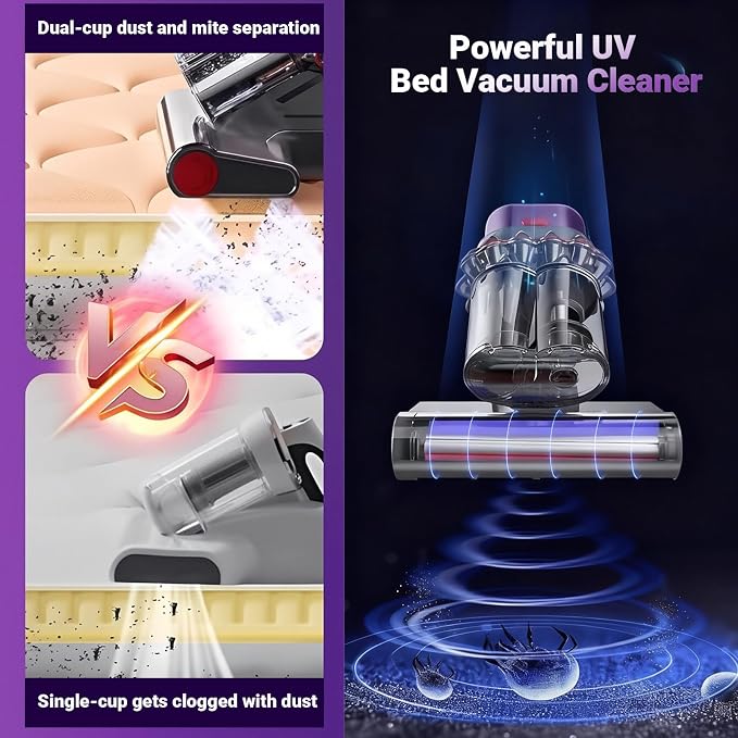 SakerPlus Powerful UV Bed Vacuum Cleaner, 14kPa Strong Suction Handheld Vacuum with 5-Cyclone System & Smart Sensor for Mattress, Carpet, and Home Deep Cleaning