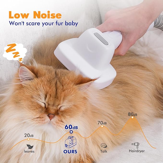 Rywell Dog Grooming Vacuum Kit with Clippers and Brushes, 12000Pa Low Noise Pet Hair Trimmer for Shedding, 1.5L Large Capacity Grooming Tool for Home Use