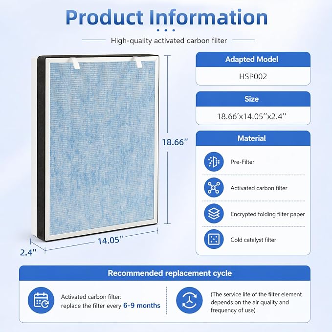 HSP002 Replacement Filter Compatible with Hathespace HSP002 Air Purifier, 4-Stage H13 High-Efficiency Activated Carbon (1PACK)