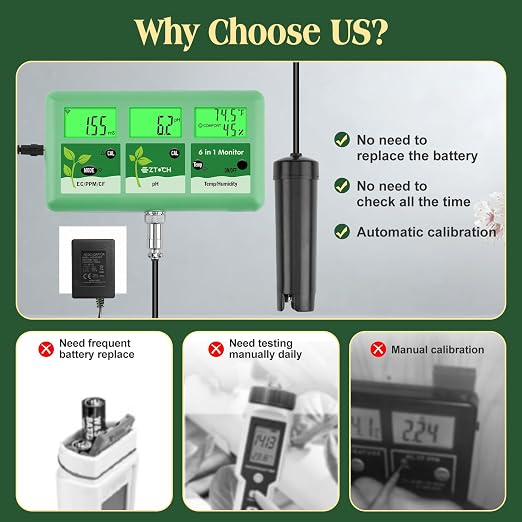 pH EC PPM Monitor for Water Hydroponic with Calibration Solution, 6 in 1 pH EC TDS Continuous Monitor with pH 4.0 7.0 & EC 1413μS/cm Calibration and Probe Cleaning Solution for Water, Pool, Aquarium