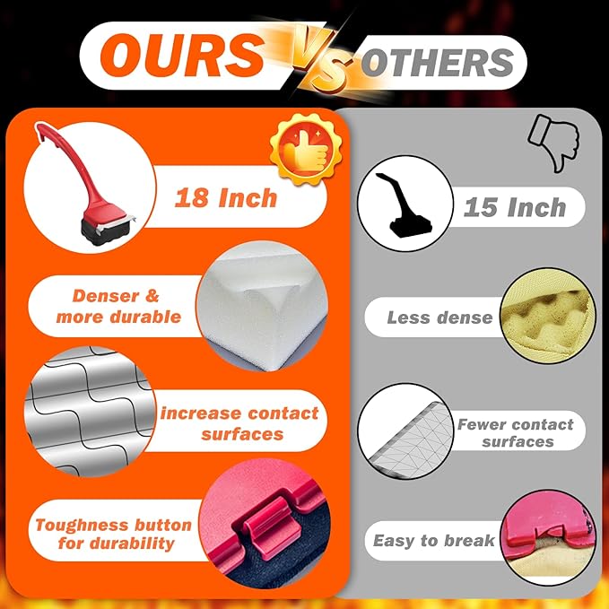 Oatislife Steam Brush Replace Head, Bristle Free Cleaning for Grills & Griddles, Fit for All Types Grill, Heat-Resistant & Dishwasher Safe, Black, Only for OATISLife Grill Brush