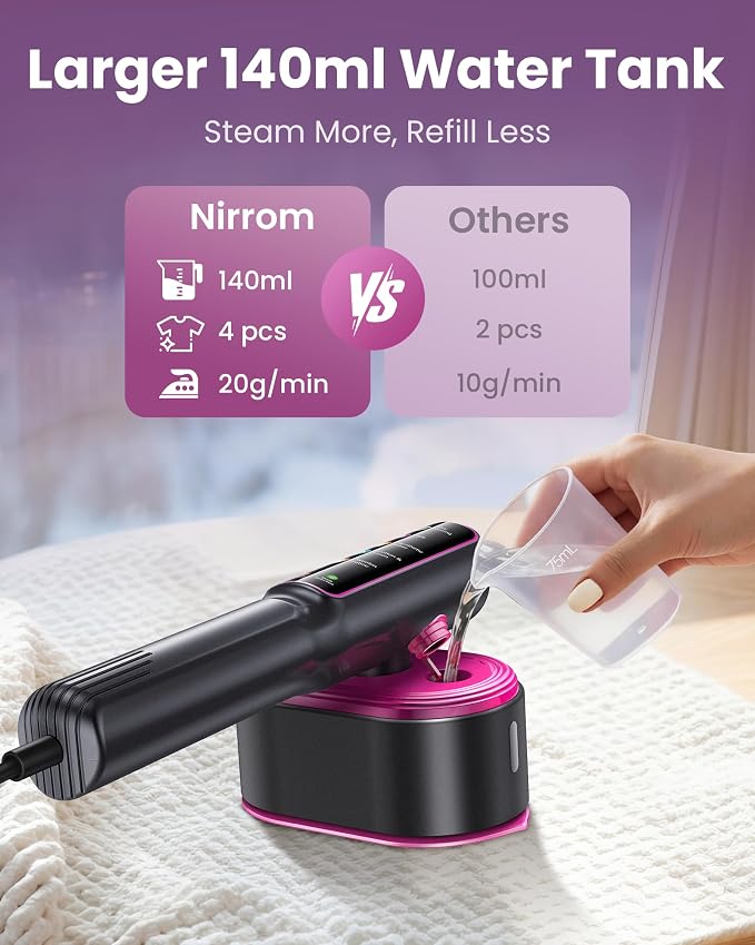 Travel Steamer for Clothes, 110-240V Dual Voltage, 1200W Fast Heat in 15s, Portable Handheld Garment Steamer & Iron 2 in 1 with 140ml Tank & 5 Fabric Settings for Business, Global and Europe