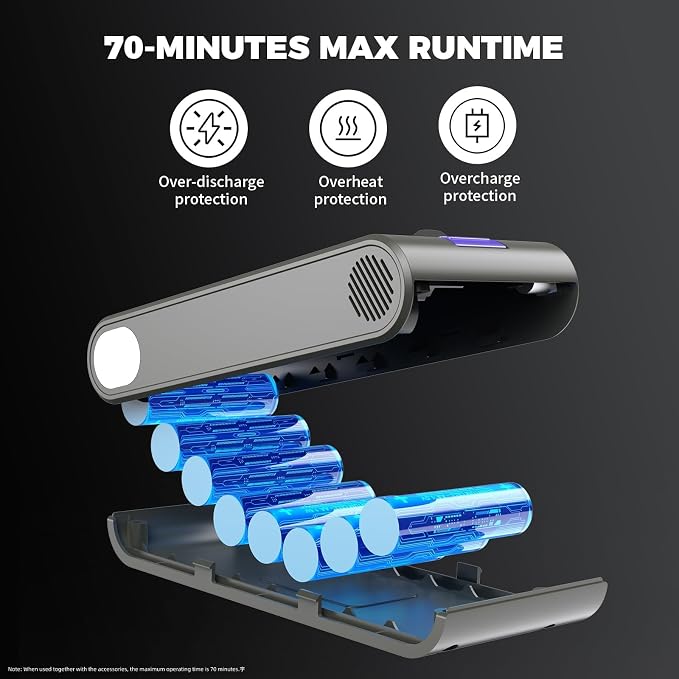 Cordless Vacuum Cleaner pet Hair, 600W 55kPa 70Mins Stick Vacuum Cleaners for Home with Pet Brush, Self-Standing and Touch Screen, Vacuum Cordless for Pet Hair