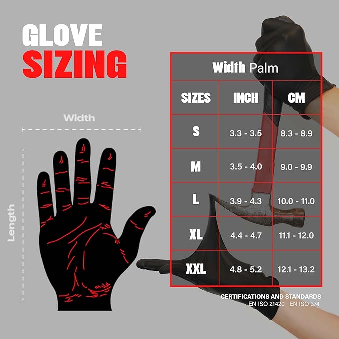 London Labs Black Nitrile Gloves Disposable Latex Free & Powder Free, 4 Mil Rubber Glove, Cleaning, Cooking, Mechanic(XS-XXL)