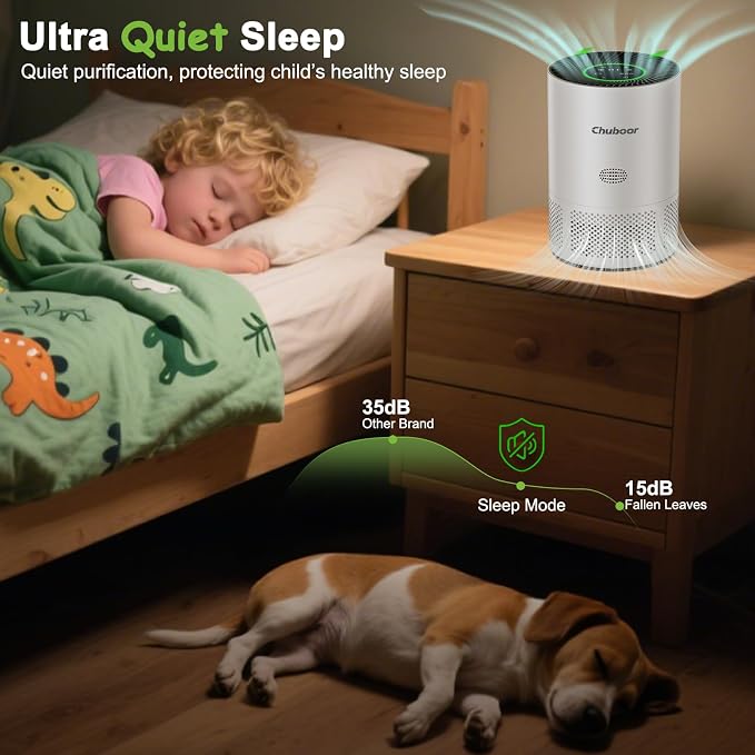 Chuboor Air Purifiers for Home Large Rooms, H13 True HEPA Air Purifiers for Bedroom Dorm Room Pets or Smoke, Dust, Pollen, Odors, Auto Mode, Sleep Mode, PJ01, White