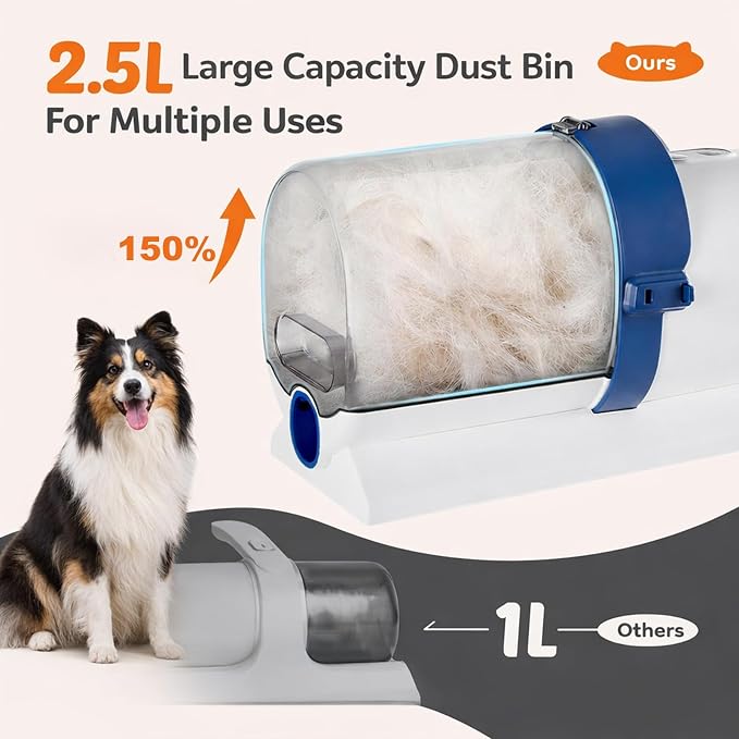 Simple Deluxe 10000Pa Strong Pet Vacuum for Shedding Grooming Kit with Hair Clippers & Shedding Brush, Dogs & Cats Hair Remover Vacuum with 2.5L Dust Cup, 3 Levels, 5 Grooming Tools,Low Noise, Blue