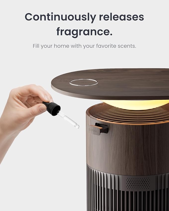 SwitchBot Air Purifier for Home Large Room up to 3620 ft², Pet Mode, Support Matter, 20dB, Washable Pre-filter, Aromatherapy, Works with Alexa, Google Home, Apple Home, Ideal for Odor, Dust & Pet Hair