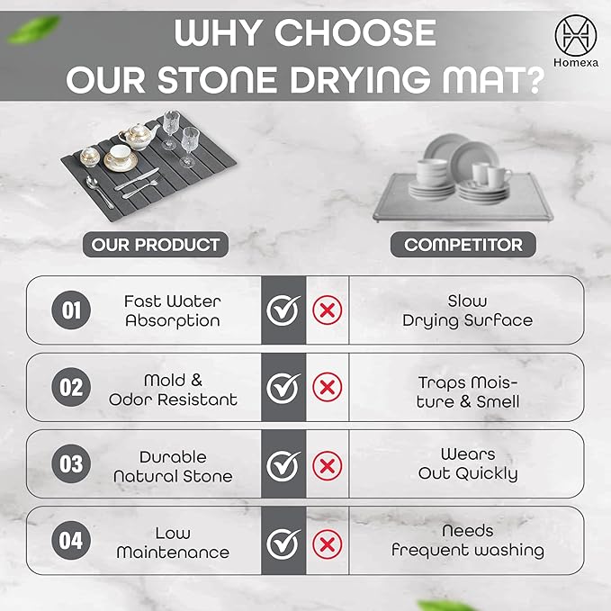 Stone Dish Drying Mat 24" x 16" – Dish Drying Stone – Large Diatomaceous Earth Drying Mat with Non-Slip Base – Quick Dry Kitchen & Bathroom Drying Pad for Dishes, Glassware & Bottles (Solid Dark Grey)