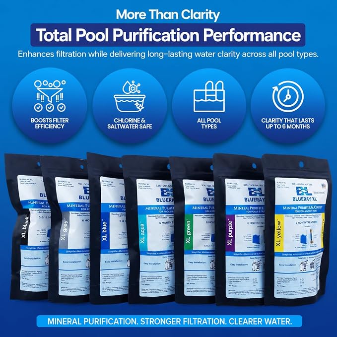 XL Aqua Mineral Purifier & Catalyst™ - Water Clarifier for Pools and Hot Tubs with Mineral Pack Only - Unit for 7.5K-20K GAL.
