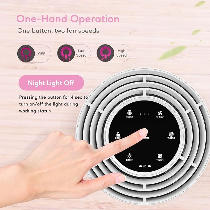 MEGAWISE Office Air Purifier (Desktop Purifier)