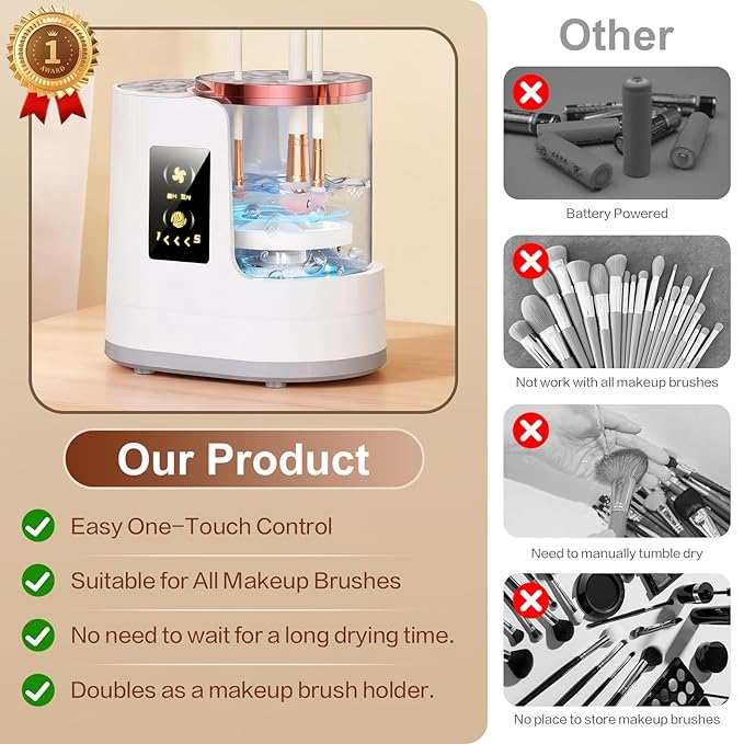 Makeup Brush Cleaner Machine Gray, Automatic Brush Cleaning & Drying Machine with Dual-Direction Cleaning