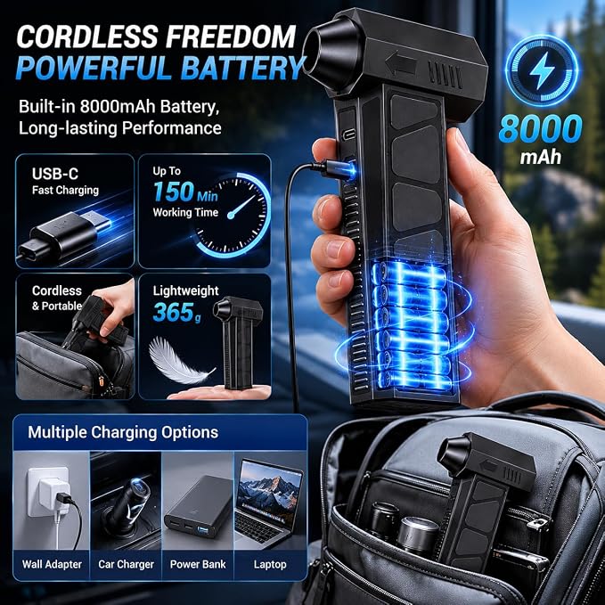Bestmotoring Electric Air Duster, 130000 RPM Rechargeable Compressed Air Duster with Dual 21700 Batteries, Cordless Air Blower for PC Cleaning, Keyboard Cleaner and Car Detailing