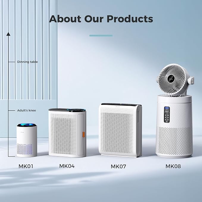 AROEVE Air Purifiers for Bedroom Home Large Room Up to 1504 Ft², 5 Layer Filter for Smoke Pollen Allergies Pet Dander Odor, Air Quality Monitor, Sleep Mode, Timer for Office, Dorm, Kitchen, MK07 Black