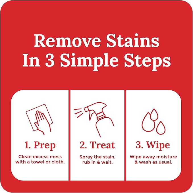 Miss Mouth's Messy Eater Stain Treater and Emergency Stain Rescue 16oz Bottle Bundle
