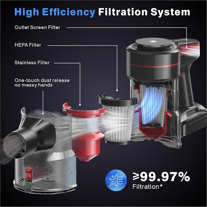 Wet Dry Vacuum Cleaner,Vacuum and Mop All in One,Vacuum Cleaners for Home Up to 45min,45KPA Strong Suction,Anti-Tangle Brush Roll Removable Water Tank for Pet Hair/Carpets/Floors/Car