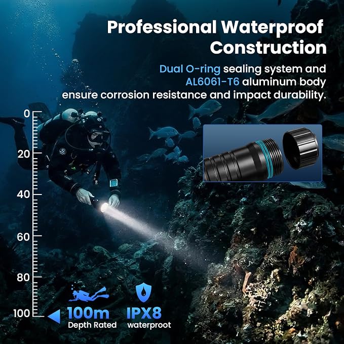 sofirn SD11 Dive Light, 5000LM, CRI 90, Rechargeable Waterproof Flashlight with 660NM Red Light, 3000K-6500K, USB-C, IPX8, with 1/4" Mount, Lanyard, for Underwater Photography, Fishing, Water Work