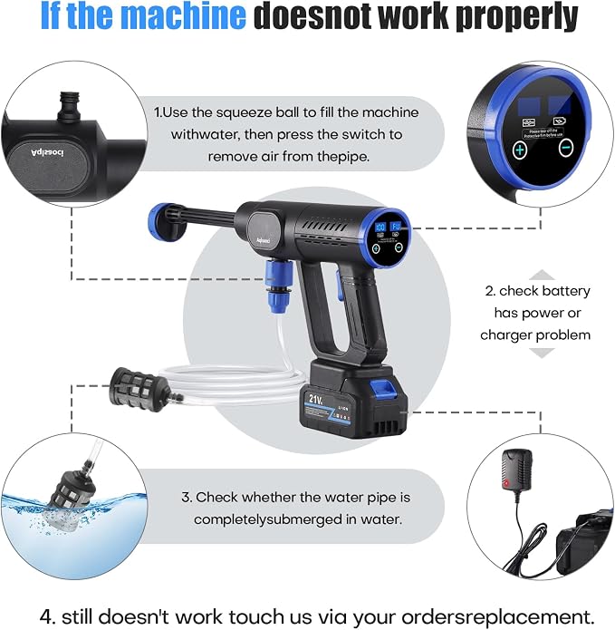 Cordless Pressure Washer Brushless Portable Power Washer 21V | LCD Display, 100 Levels Adjustable, 2x21V Batteries, 6-in-1 Nozzle. Lightweight Car Washer for Patio, RV, Fence & Yard