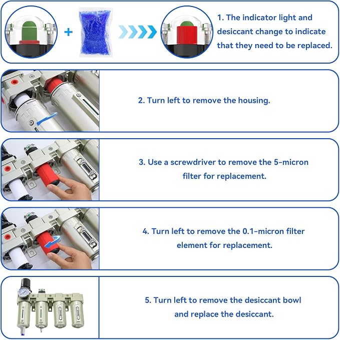 4 Stage 3/4" Air-Dryer-for-Compressor 2Filter&2Dryer System,Auto Drain | Air-Compressor-Water-Separator-System for Plasma Cutter and Paint Spray, NPT Industrial Grade