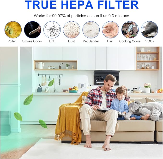 HODSEUKIN(2-Pack)Replacement True HEPA Filters Compatible with TCL Breeva A3 & A5 Air Purifiers,4-Stage Filtration High-efficiency Activated carbon