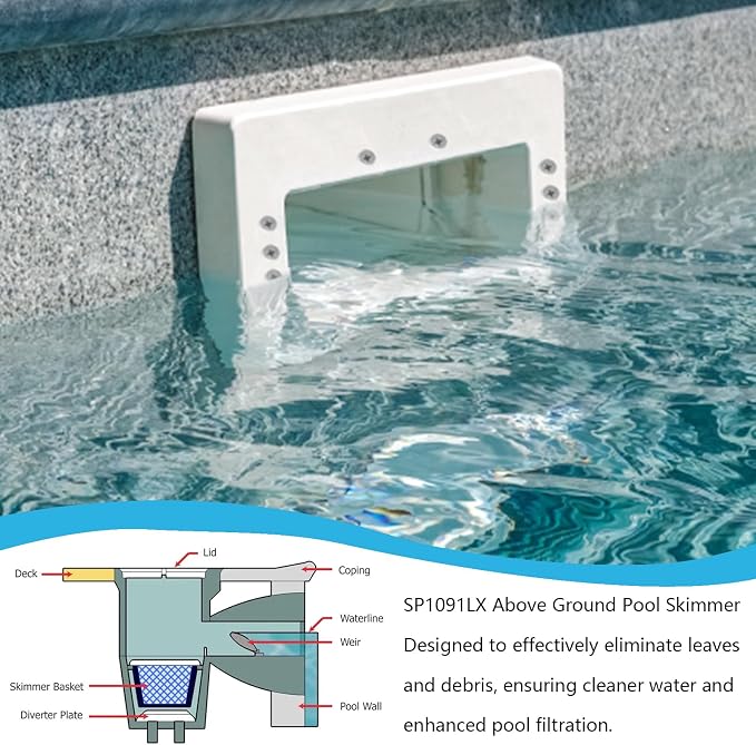 SP1091LX Universal Above Ground Pool Skimmer Kit, 6-Inch Thru-Wall Surface Skimmer Replacement for Hayward SP1090, SP1091ES, SP1095ES, Complete Set with Basket, Weir Door and Accessories