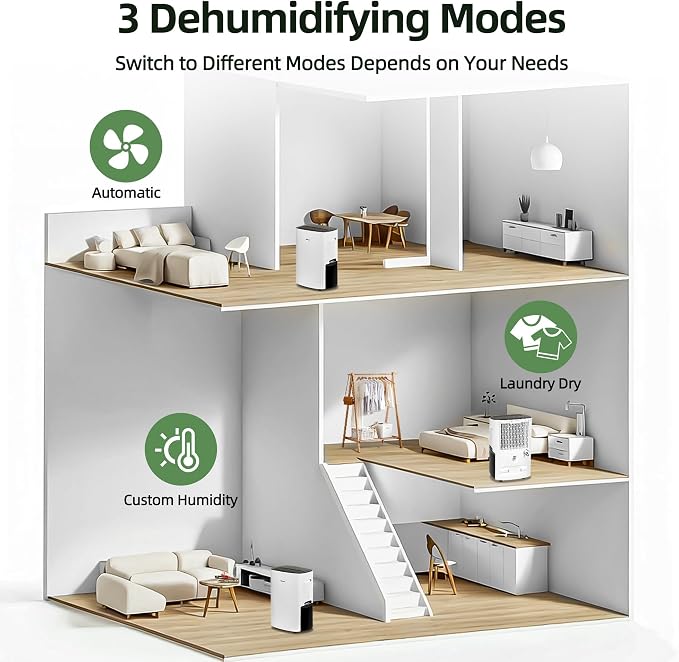 Shinco 86 Pints Dehumidifier for Home and Basements, 5000 Sq.Ft Dehumidifiers with Drain Hose, Auto or Manual Drainage, Auto Defrost, Quietly Remove Moisture, Intelligent Humidity Control, 24HR Timer