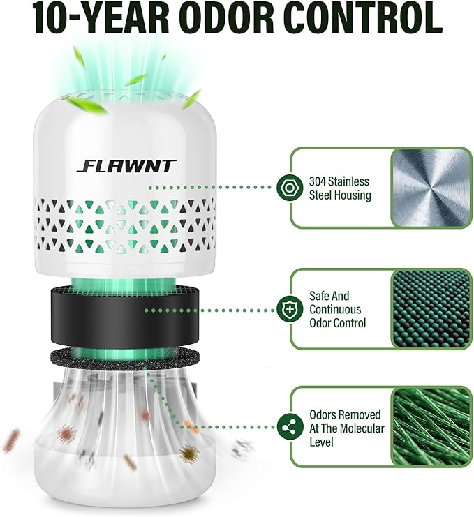 Refrigerator Deodorizer - 10-Year Odor Eliminator for Refrigerator & Freezer, No Baking Soda Needed, Neutralizes Food Smells, Space-Saving Air Filter White
