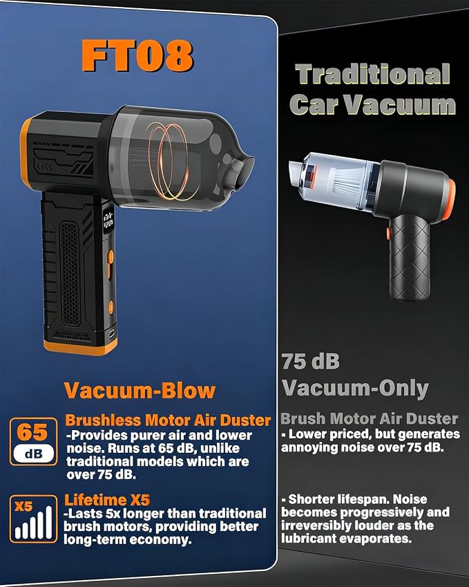 Compressed Air Duster, 130K RPM Powerful Cordless Mini Blower with Display, 10-Gear Adjustable Car Vacuum with Fast Charging, Rechargeable Handheld Vacuum for Home, Outdoor and Car (Black, 2-in-1)