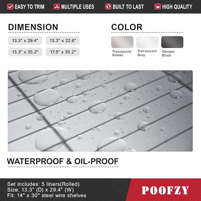 Poofzy Wire Shelf Liner 16" X 36", Non-Adhesive Plastic Shelf Liners for Wire Shelving, Waterproof Protector Mats (5PK, Clear)