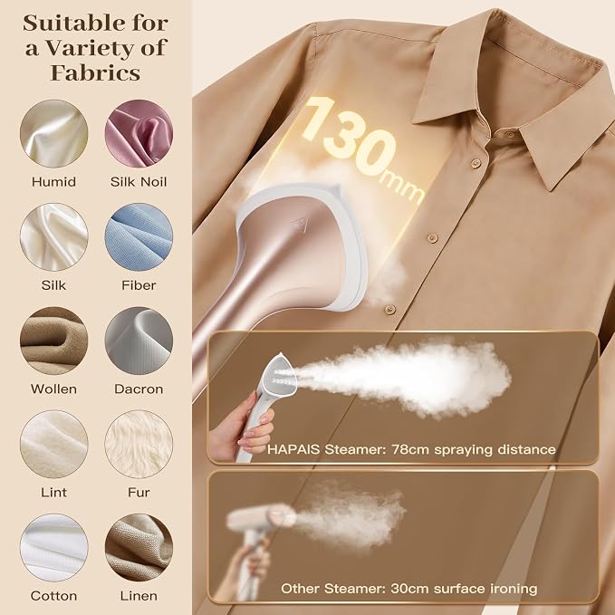 HAPAIS Steamer for Clothes, 1800W Professional Garment Steamer, 30s Heat-Up, 2-in-1 Flat & Hanging, 2L Detachable Water Tank, 60-Min Steam, 10 Fabric Modes, Leak-Proof for Suits & Delicate Fabrics