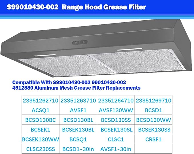 S99010430-002 Compatible with broan Range Hood Filter 15-3/4" x 13-7/8" x 3/8" 4512880 Replacement Nutone Range Hhood Filter 2 Pack HPF30 Grease Filter