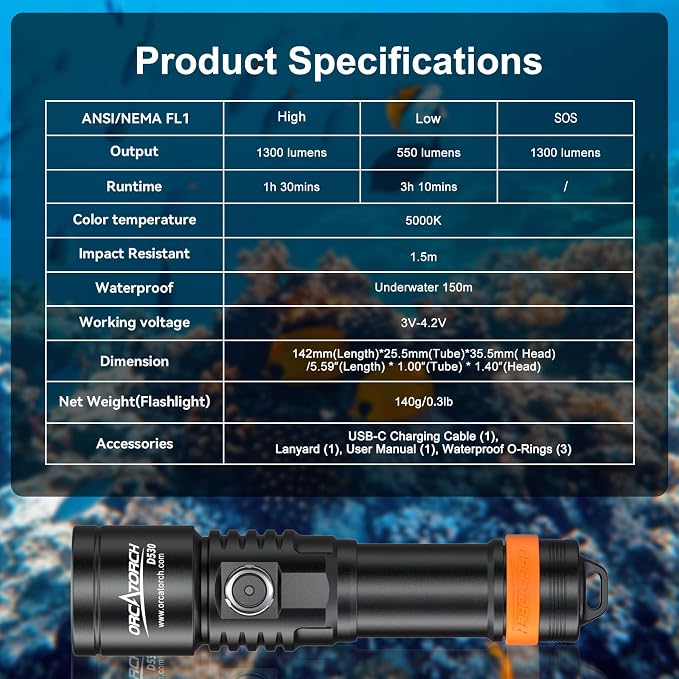 ORCATORCH D530 Scuba Dive Light 1300 Lumens, Titanium Alloy Diving Flashlight with Waterproof IP68, Diving Flashlight 3 Lighting Modes for Underwater 150m Diving (5000K Warm White Light