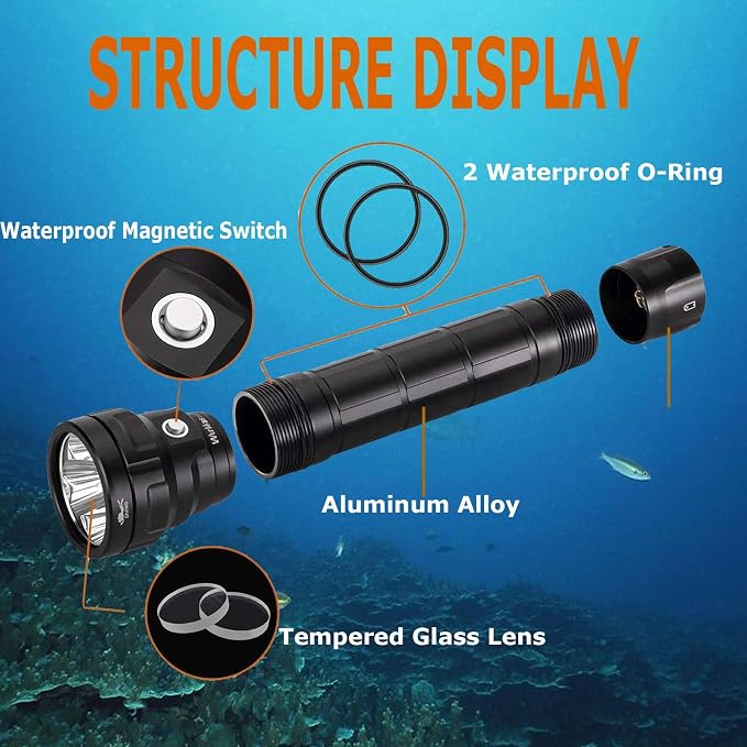 Wurkkos DL40 5000Lumen Dive Lights Scuba Diving, 90 High CRI, 4 Modes, Powerful IPX8 Underwater Flashlight, Super Bright Diving Flashlight for Cave Snorkeling