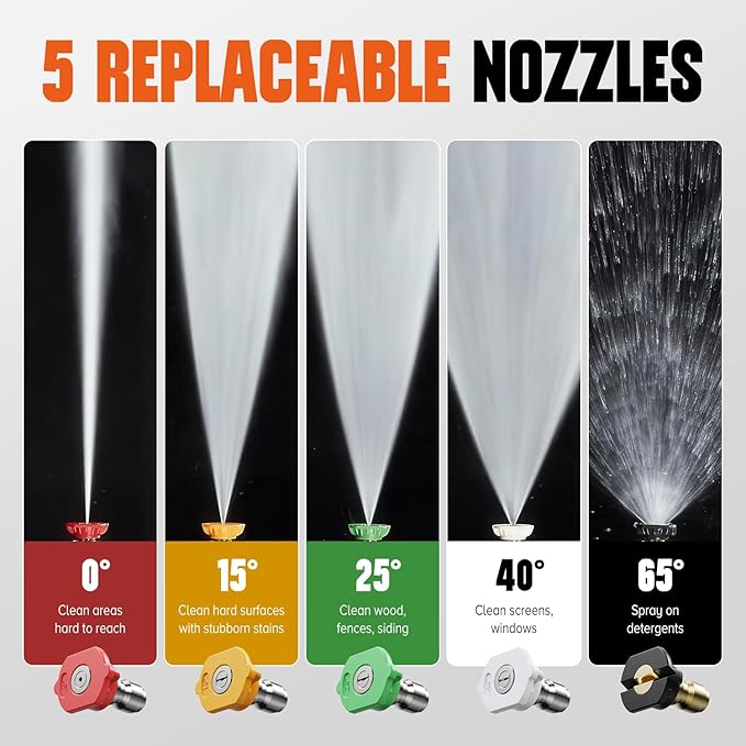 Pressure Washer Gun, Short Pressure Washer Gun for Car Washing Car Detailing 4500 PSI 5 Spray Nozzle M22-14mm & 3/8" Connect 1/4" Quick Connector Coupler for Foam Cannon