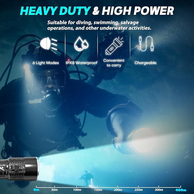 Scuba Dive Light - 5000LM Super Bright Rechargeable Waterproof Torch, 6 Modes Underwater Lights, Scuba & Snorkeling Safety Diving Flashlight for Deep Sea Snorkeling