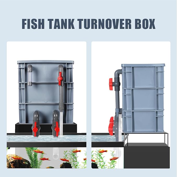 3-Layer Aquarium Filter Box with 25W Pump, Adjustable Inlet & Outlet, Includes White Blue Black Filter Pads, Fish Tank Filter for 20–75 Gallons (13 × 11.8 × 7.8 in)