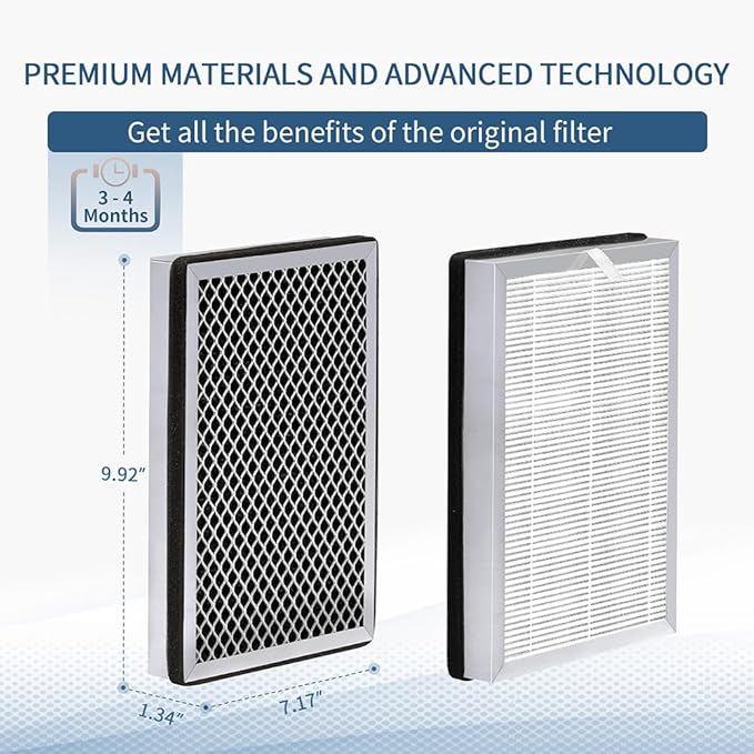 MA Series 25 Replacement Filter compatible with MA Series 25 Air Purifier Filter Replacement, 3-in-1 Composite Filter with H13 True HEPA, Activated Carbon and Pre-filter, Pack of 4