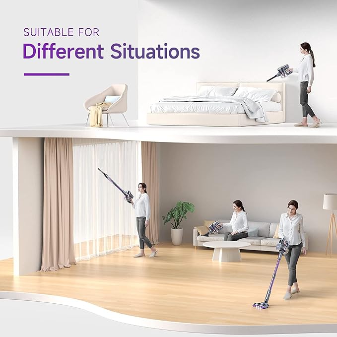 Lubluelu Cordless Vacuum Cleaner, Stick Vacuum Cordless Rechargeable with Lightweight 235W Brushless Motor, Self-Standing and Handheld Design for Carpet, Hard Floor and Pet Hair (Purple)