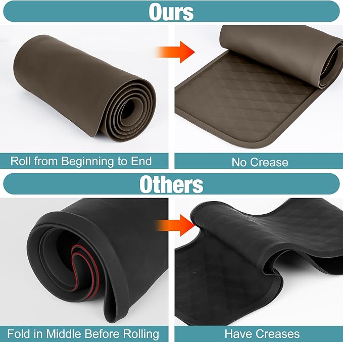ToLanbbt Refrigerator Spill Mat - 37.5'' x 8.5'' Silicone Under Fridge Floor Protector with Raised Edge, Leak Catcher Liner Drip Tray for Refrigerator Washing Machine, Dryer, Wine Cooler, Brown