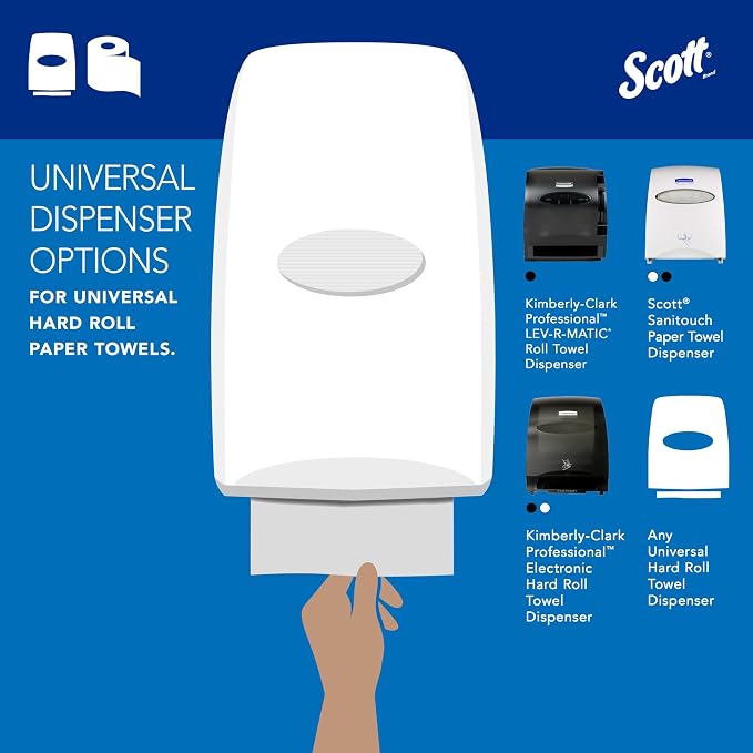 Scott Professional Essential Universal High-Capacity Hard Roll Paper Towels, Bulk (02000), Hardwound 1.75" Core, White, Compact for Easy Storage (6 Rolls at 950' Each, 5,700'/Case)