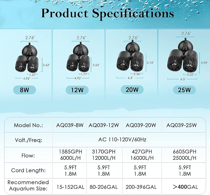 AQQA Aquarium Wave Maker,8W/12W/20W/25W Suction Cup Fish Tank Double Powerhead Pump,110V/60Hz Ultra Quiet Submersible Circulation Pump,360°+180°Adjustable For Freshwater Saltwater (12W)