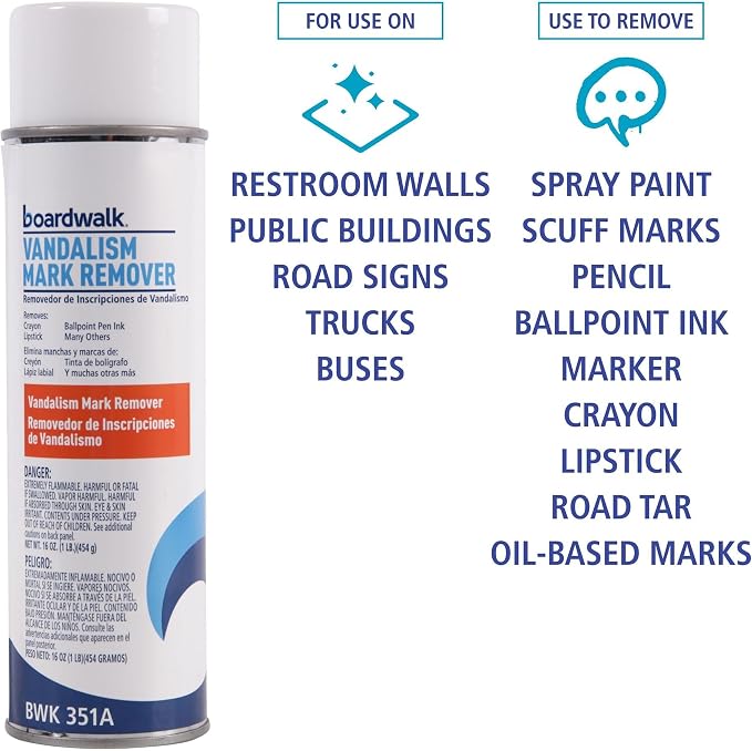 Boardwalk Vandalism Mark Remover, 16 oz Aerosol Spray, 12/Carton