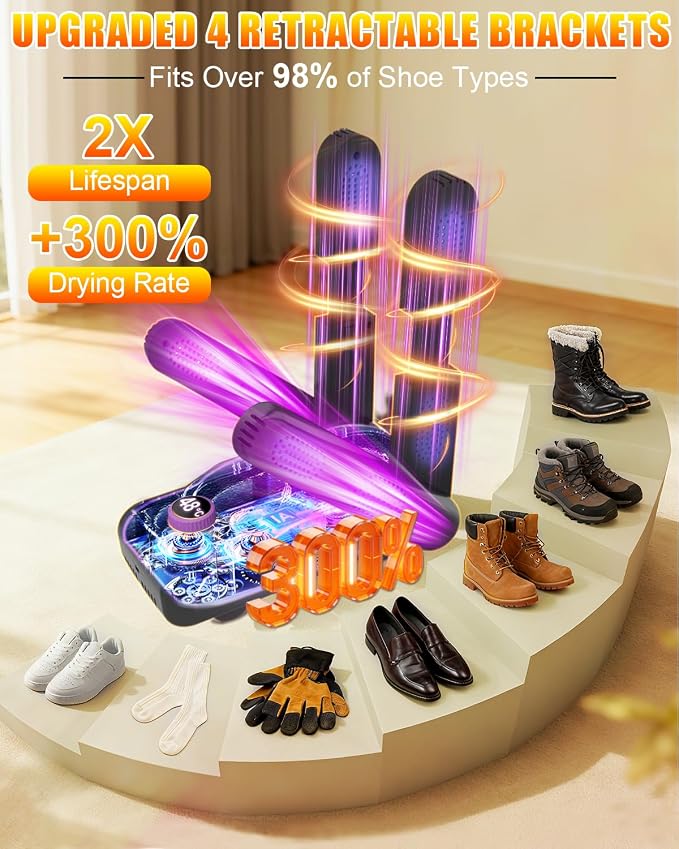 5.0 Upgraded Boot Shoe Dryer【500W German Super Motor】【Dual-Tech 118°F Constant Temp & 360° Circulating Hot Air】4 Adjustable Brackets, U-V Deep Cleaning, Fast Drying for Boot Sneaker Glove Sock (Gray)