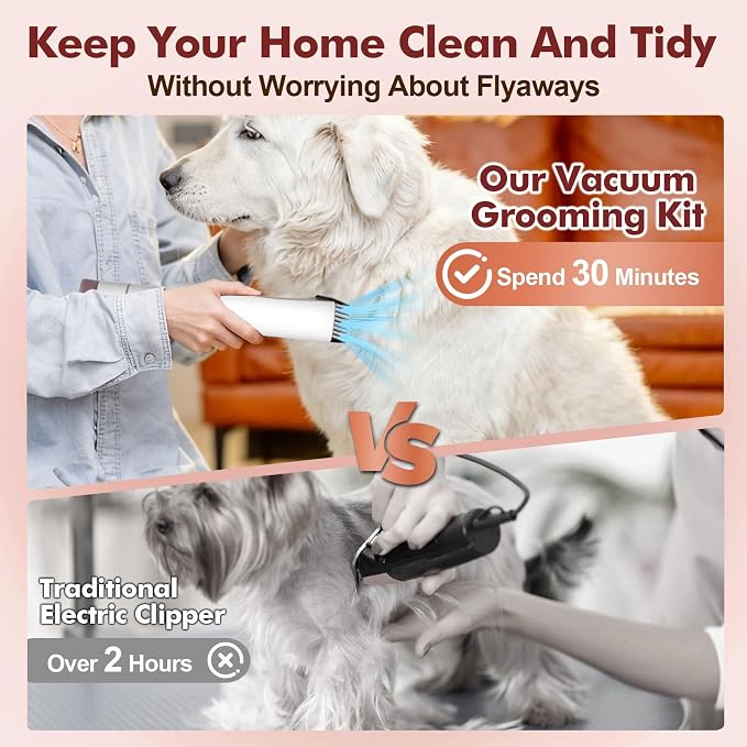 Dog Grooming Kit, 3.2L Large Capacity Pet Grooming Vacuum for Dogs and Cats, 12,000Pa Strong Suction & Low Noise Pet Pro Grooming Tool with 5 Pets Grooming Tools for Shedding Pets and Cats