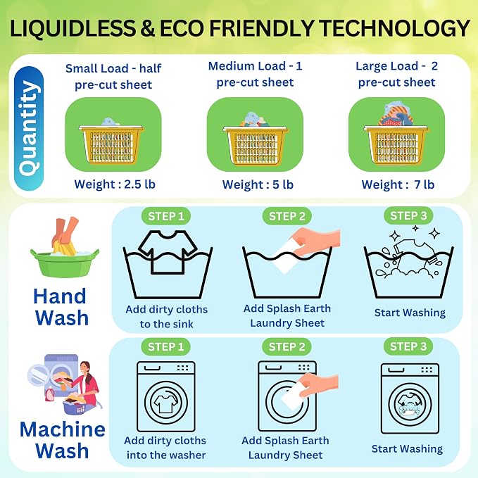 Laundry Detergent Sheets (64 Loads, Fresh Scent), Eco-Friendly Washer Sheets Detergent, Plastic-Free Travel Laundry Soap, 32 Strips