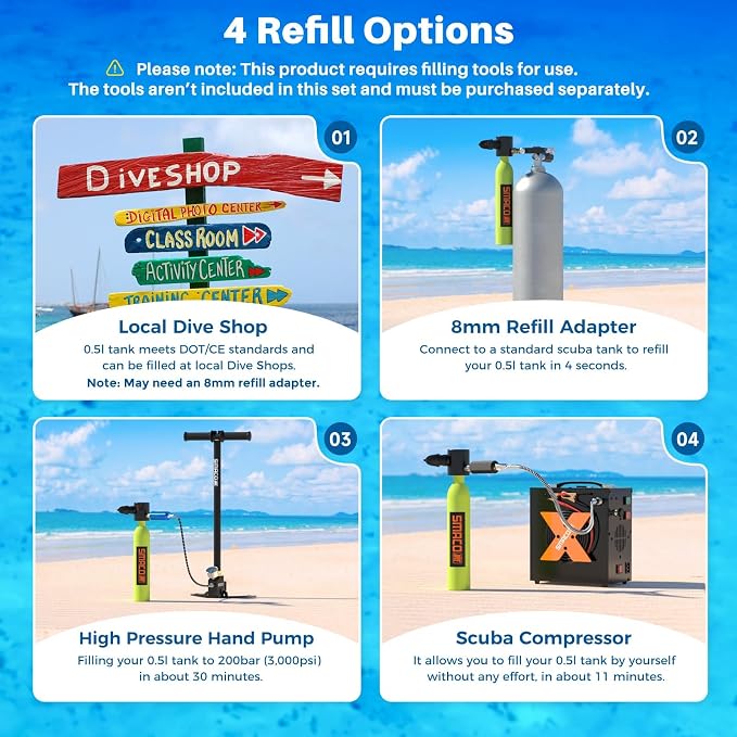 SMACO Mini Scuba Tank 0.5L Portable Small Diving Tank for Underwater Breathing Reusable Diving Cylinder Lung Air Tank for Emergency Rescue Boat Cleaning Backup Air Source Pony Bottle S300