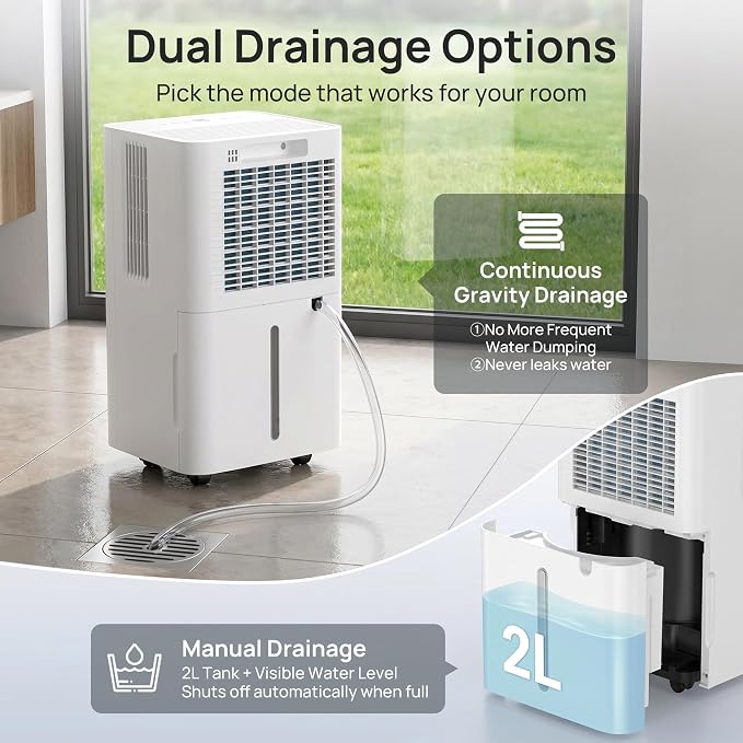 Uthfy 1500 Sq. Ft Dehumidifier for Basement, Max 20 Pint/Day Dehumidifier for Home with Drain Hose, 24H On/Off Timer, 3 Color Ambient Light, Child Lock,Auto Deforest, Quiet for Bedroom,Bathroom,Office