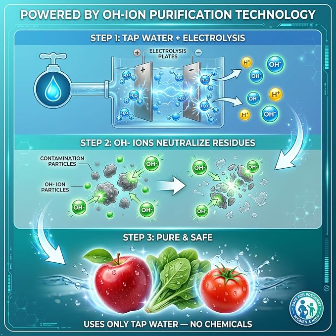 Produce Cleaner – Portable OH-ion Fruit & Vegetable Washer, Deep Cleans Produce, Meat & Seafood in 10 Minutes, No Scrubbing, IPX7 Waterproof, for Home, Travel & Outdoor